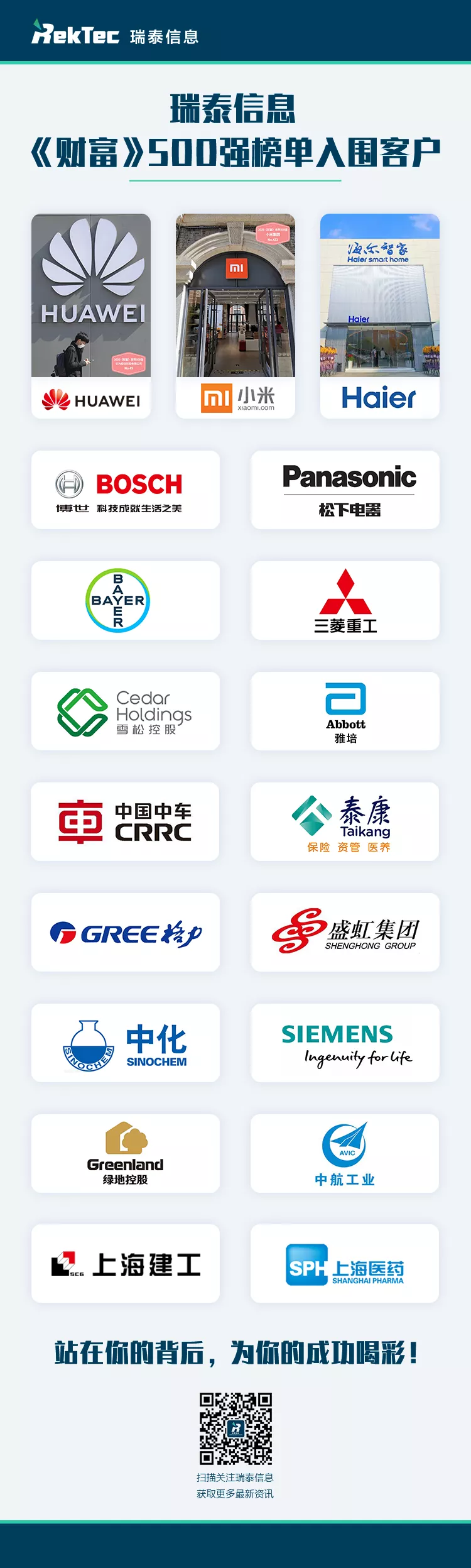 瑞泰信息財(cái)富500強(qiáng)客戶名單 瑞泰信息財(cái)富500強(qiáng)客戶名單