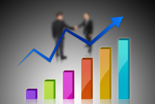 客戶關(guān)系管理