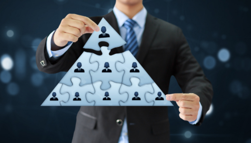 CRM客戶關(guān)系管理運(yùn)營