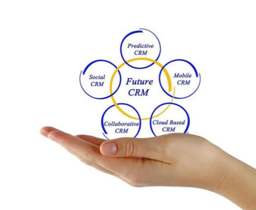 客戶關(guān)系管理系統(tǒng)