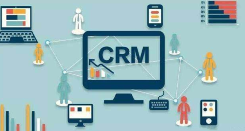 CRM客戶關系管理