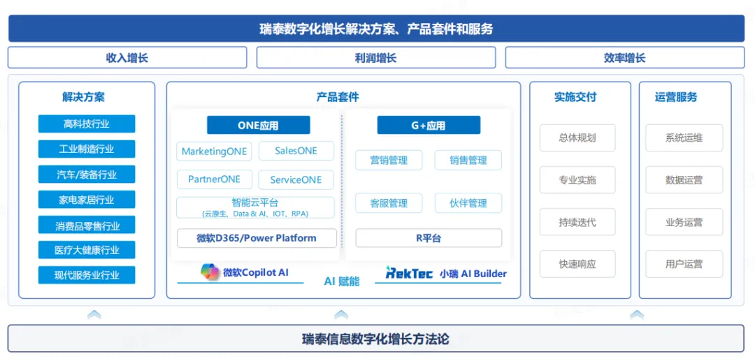 企業(yè)微信截圖_17629101398151.png 企業(yè)微信截圖_17629101398151.png